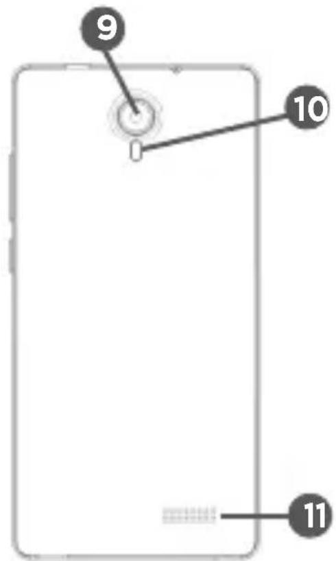 Qilive Q5 5inch - DESCrizIONE DEL DISPOSITIVO - 5