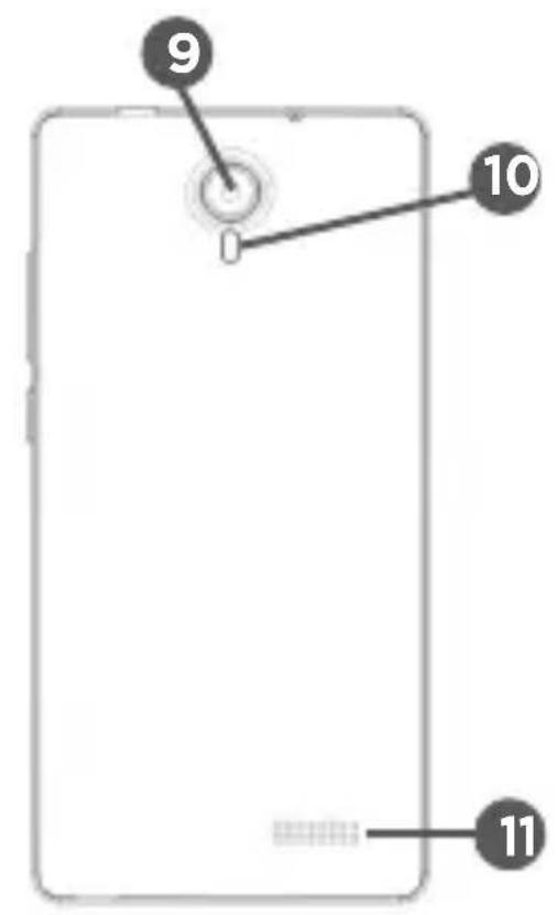Qilive Q5 5inch - DESCRIÇÃO DO DISPOSITIVO - 3