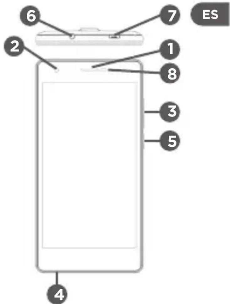 Qilive Q5 5inch - DESCRIPCION DEL DISPOSITIVO - 1