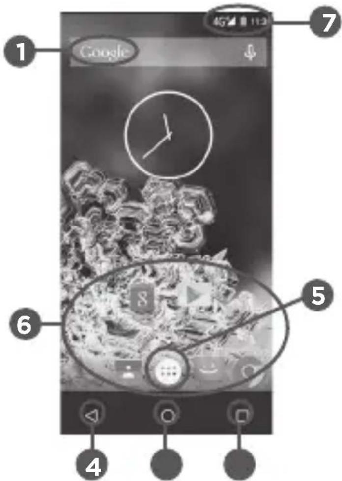 Qilive Q5 5inch - L'INTERFACE ANDROID™ - 1