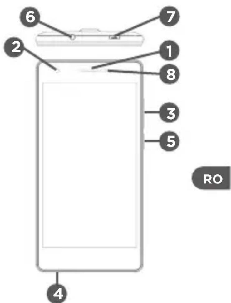 Qilive Q5 5inch - CUPRINS - 1