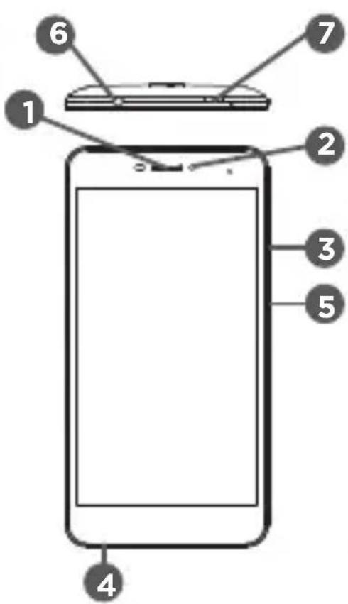 Qilive Q5 5.5inch - DESCRIPTION DU TÉLÉPHONE - 3
