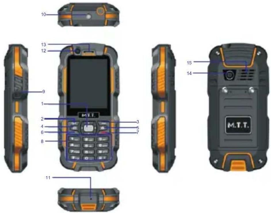 MTT Super Robust 3G - Présentation du téléphone - 1
