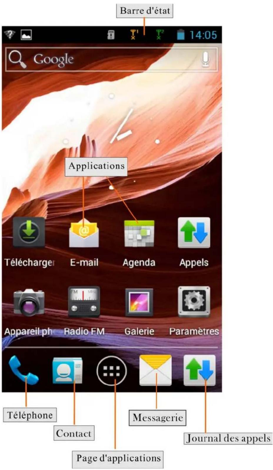 HISENSE U912 - Allumer/éteindre votre apparéil - 4