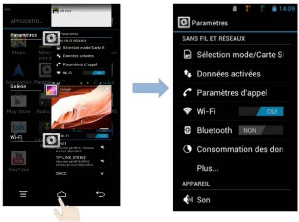 HISENSE U912 - Gérer les applications récément utilisées - 1