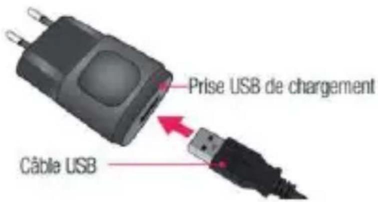 HISENSE Starshine 4 U608 - Vous devez charger la batterie avant d'utiliser l'appareil pour la première fois. - 1