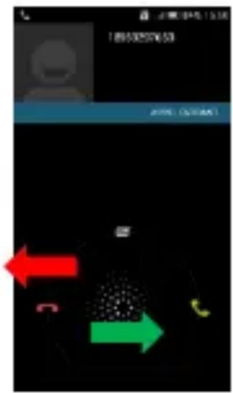 HISENSE Starshine 4 U608 - COMMENT DÉCROCHER UN APPEL? - 1