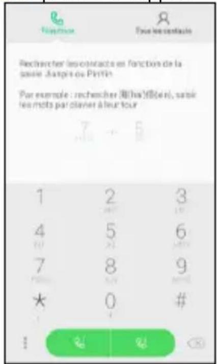 HISENSE L671 - Faire et recevoir un appel - 1