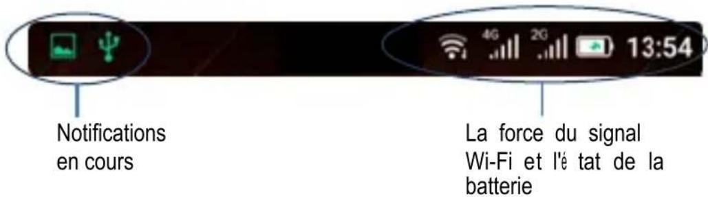 HISENSE L671 - Panneau de notifications - 1