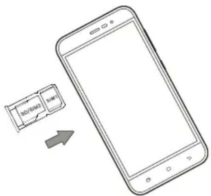HISENSE F31 - Installation de la carte Nano-SIM / Micro-SD - 2