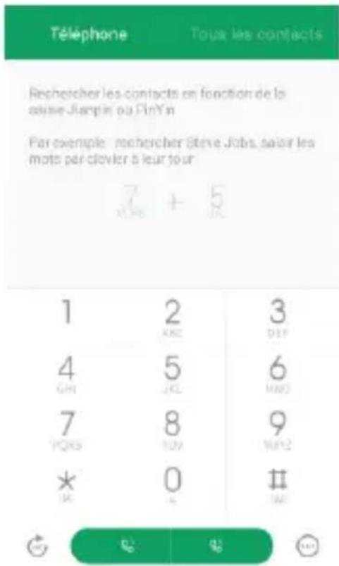 HISENSE F31 - Lancer et recevoir un appel - 1