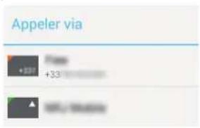 ESSENTIELB Connect 503 - Envoyer et recevoir des SMS/MMS - 2