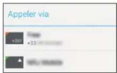 ESSENTIELB Connect 503 - EMETTRE UN APPEL - 1