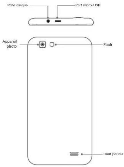 ESSENTIELB Connect 503 - Contenu de la boite - 2