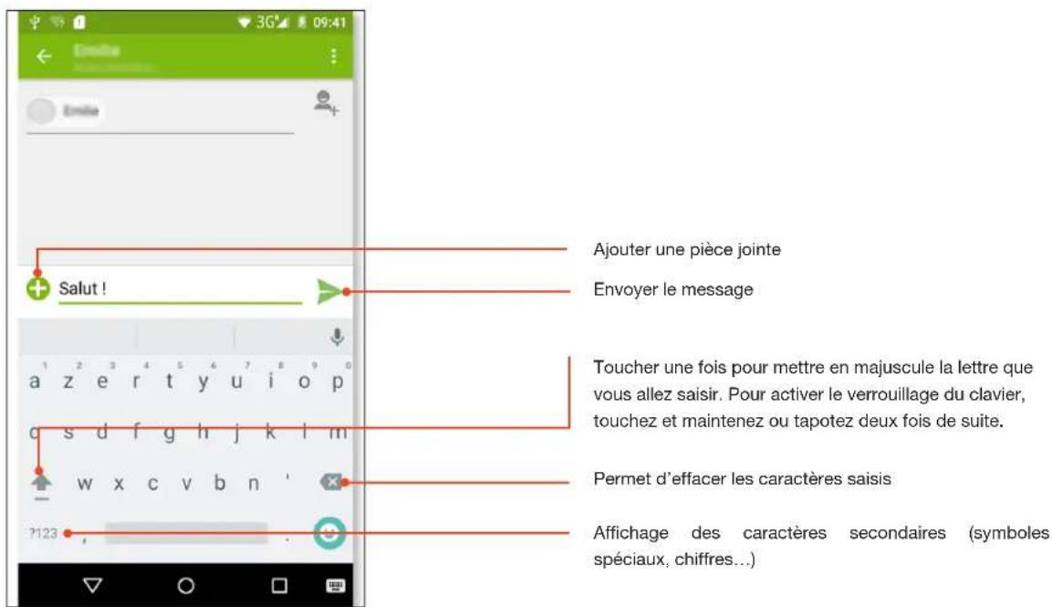 ESSENTIELB Connect 503 - Clavier alphanumérique - 1