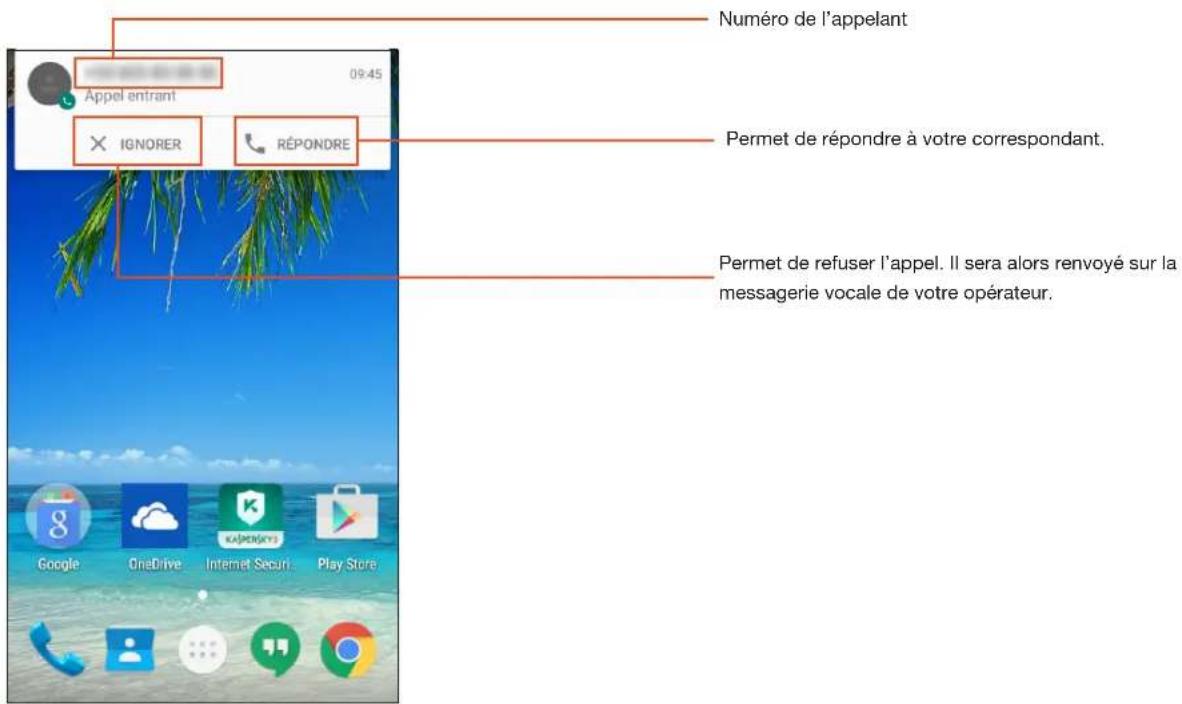 ESSENTIELB Connect 503 - RECEVOIR UN APPEL - 1