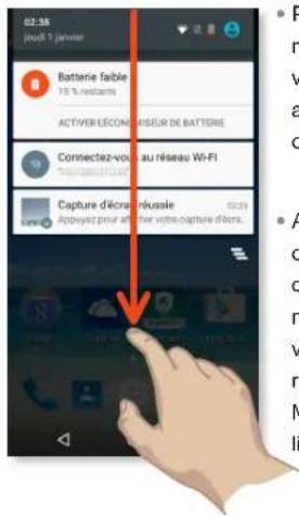 ESSENTIELB Connect 503 - Gestion du panneau des notifications - 1