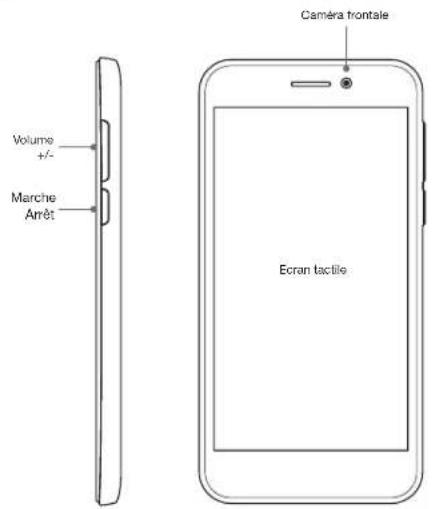 ESSENTIELB Connect 503 - Contenu de la boite - 1