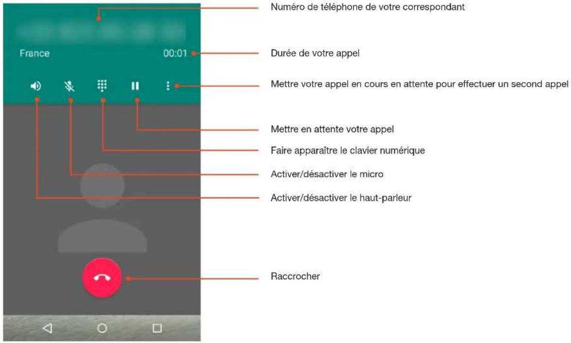 ESSENTIELB Connect 503 - PENDANT UN APPEL - 1