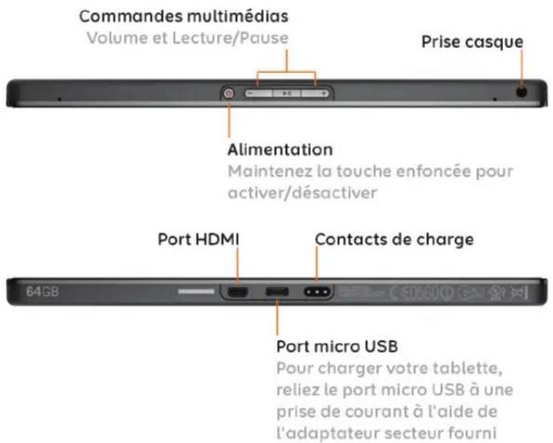 BLACKBERRY Playbook - Mise en route - 1
