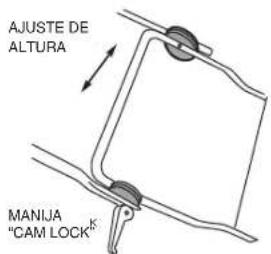 Morrison Typhoon 530 - Montaje de la manija "Cam Lock". - 4