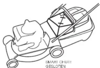 Morrison Typhoon 530 - MAAIADVIES—‘Smart Chute' - 2