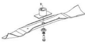 Morrison Typhoon 530 - INSTRUCTIONS D'ENTRETIEN DE LA LAME. LAMES A BARRE ET A DISQUE. - 1