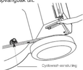 Morrison Novara 300ST - NA HET MAAIEN REINIGEN - 2