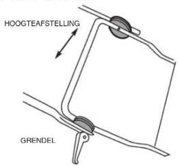 Morrison Novara 300ST - Het 'grendel' handvat monteren - 4