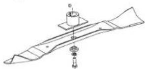 Morrison Novara 300ST - BLADE SERVICING INSTRUCTIONS. BAR AND DISC BLADES. - 1