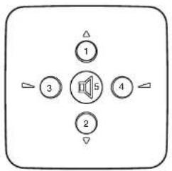 Wadia Intuition 01 - Remplacement du fusible - 2