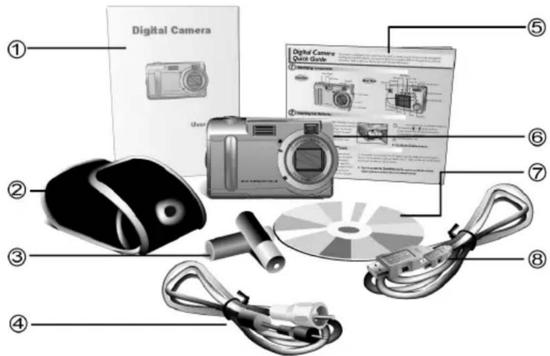 VIVITAR ViviCam 3765 - Composants inclus - 1