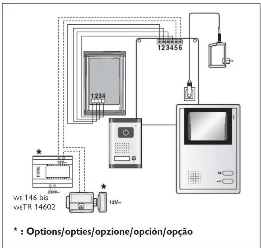 EXTEL WEVP 2100 E - Important : - 1