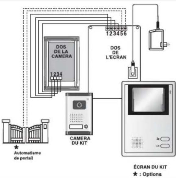 EXTEL WEVP 2100 E - b. Schéma de câblage pour la commande d'un automatisme de portail - 1