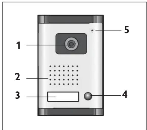 EXTEL WEVP 2100 E - b. Caméra extérieure - 1