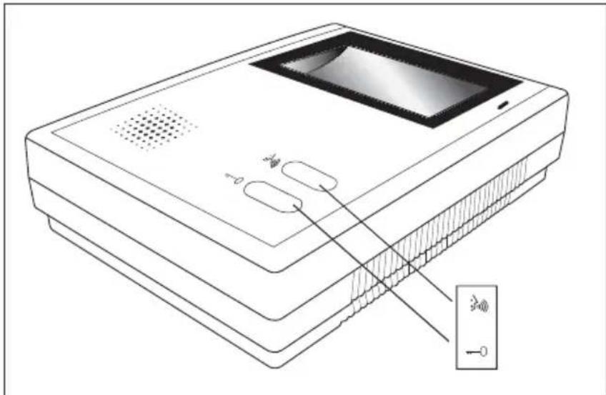 EXTEL WEVP 2100 E - a. Utilisation du visiophone - 1