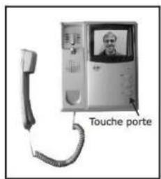 ELRO VD52A - Ouverture automatique de la ported'entrée - 3