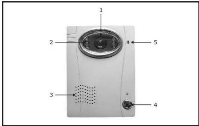 ELRO VD52A - CONTENTS - 1