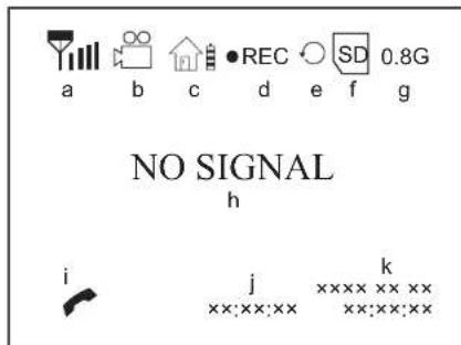 EXTEL Weva DB9035E - SCREEN ICON - 1