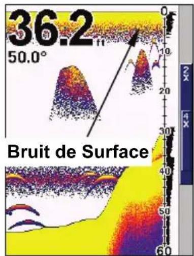 EAGLE FishEasy 350C Portable - Pour régler le niveau de Clarté en Surface: - 2