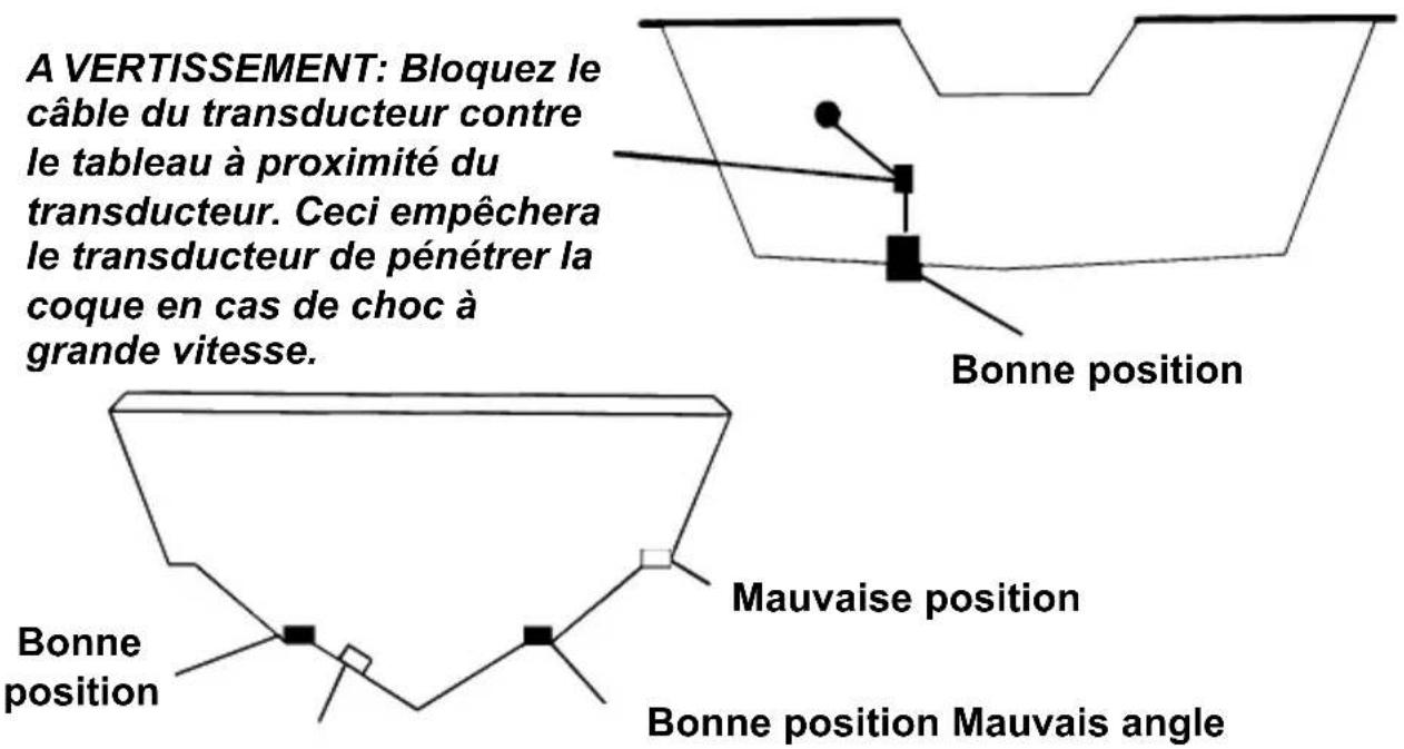 EAGLE FishEasy 350C Portable - REMARQUE: - 1