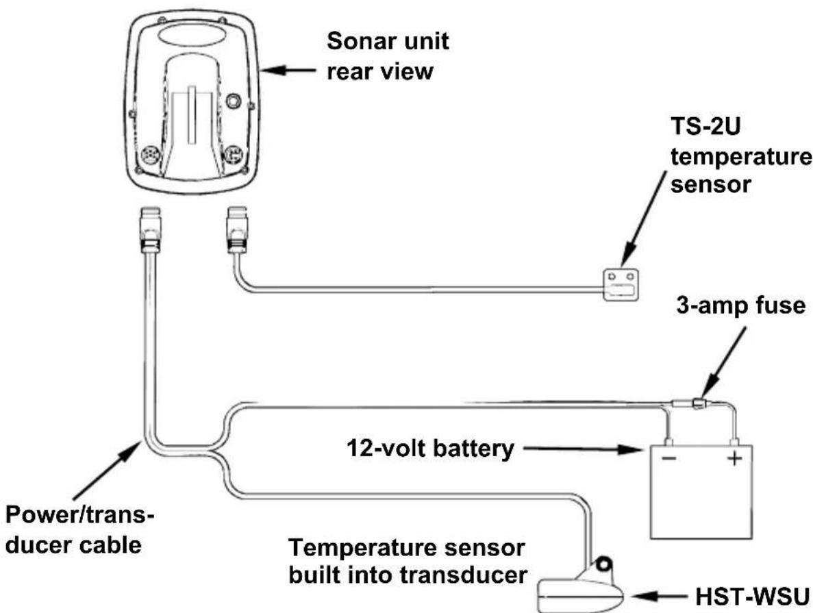 EAGLE FishEasy 350C Portable - NOTE: - 3