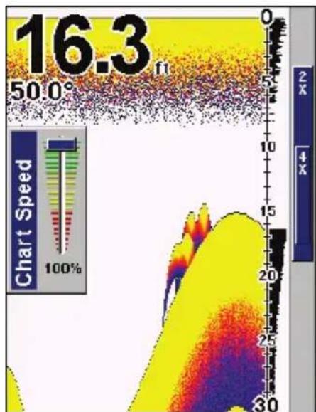 EAGLE FishEasy 350C Portable - Vitesse de Défilament - 1