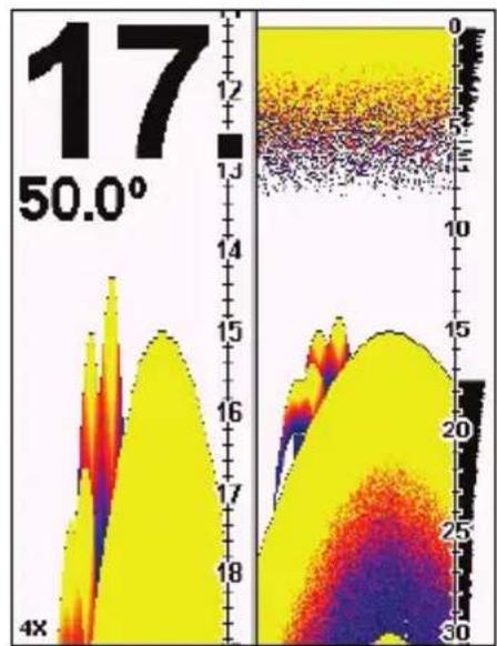 EAGLE FishEasy 350C Portable - Ecran Sondeur Partagé - 2