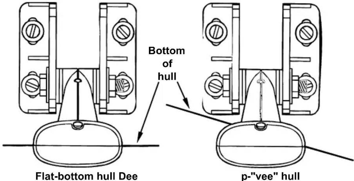 EAGLE FishEasy 350C Portable - Attaching transducer to transom. - 1