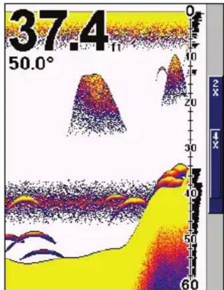 EAGLE FishEasy 350C Portable - Fonctionnements du Sonar - 4