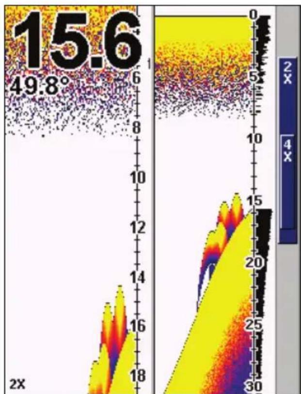 EAGLE FishEasy 350C Portable - Affichages - 3