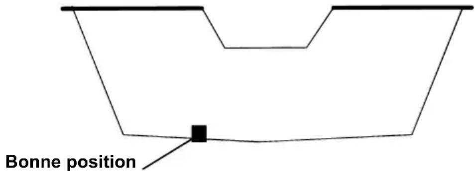 EAGLE FishEasy 350C Portable - Installation du capteur de vitesse - 1