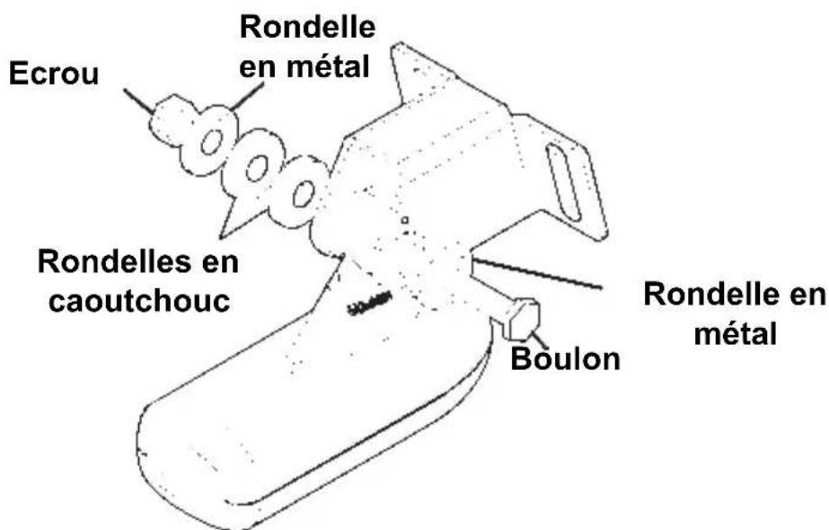 EAGLE FishEasy 350C Portable - Installation à Travers Coque et Installation sur le Tableau - 3