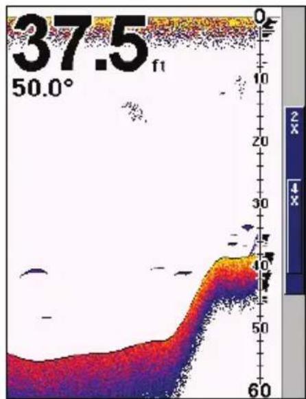 EAGLE FishEasy 350C Portable - Fonctionnements du Sonar - 2